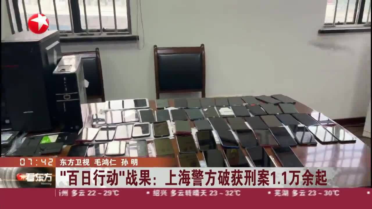 “百日行动”战果:上海警方破获刑案1.1万余起