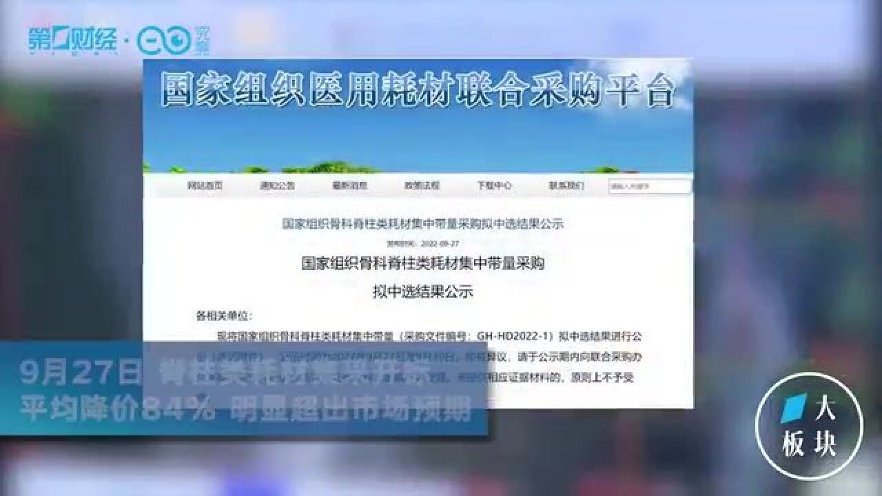 脊柱国采价格降幅超预期,国产龙头有望大幅提高市占率丨一大板块