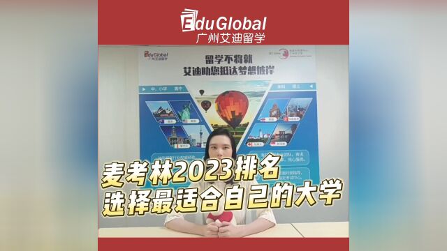 麦考林2023大学排名发布!看看有你母校吗?