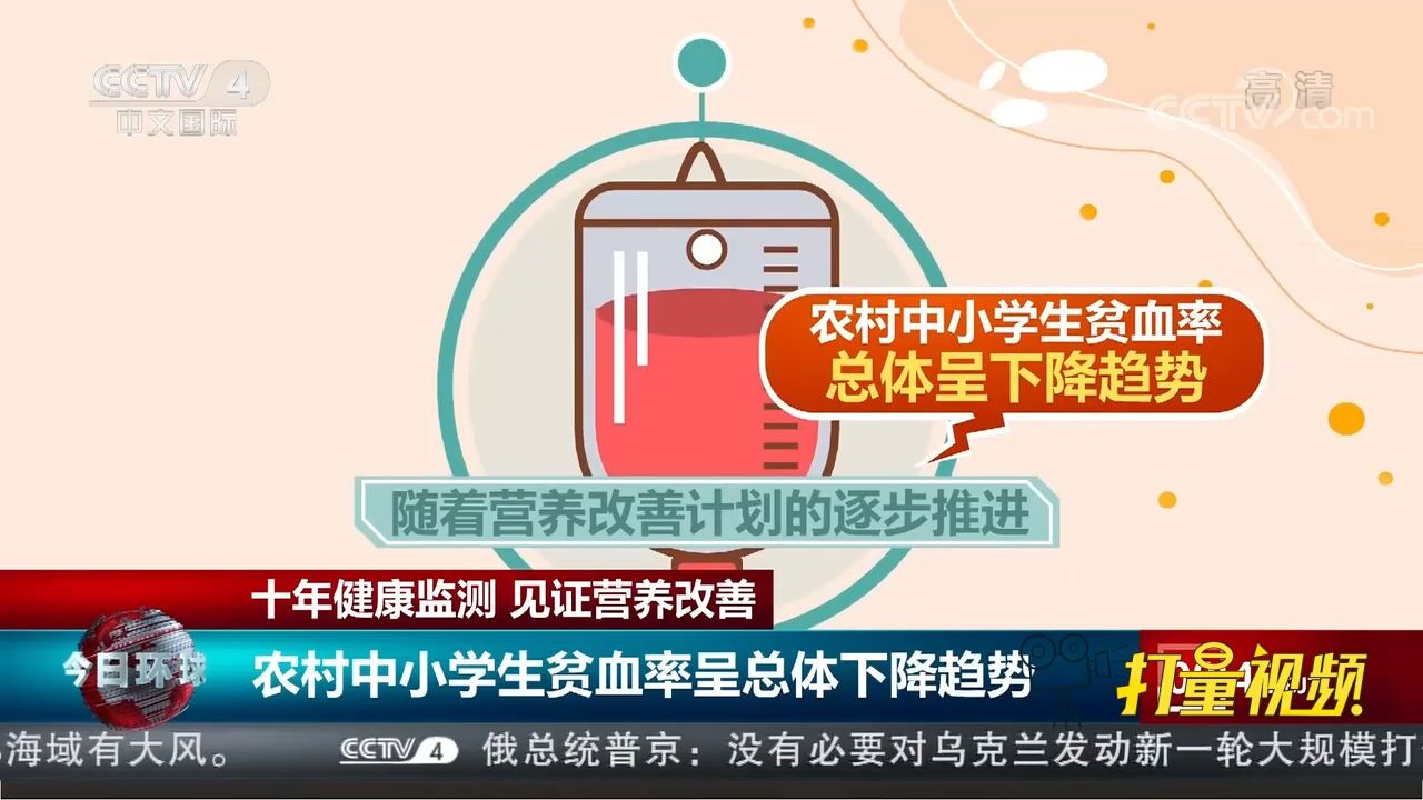 关注十年健康监测!农村中小学生贫血率呈总体下降趋势