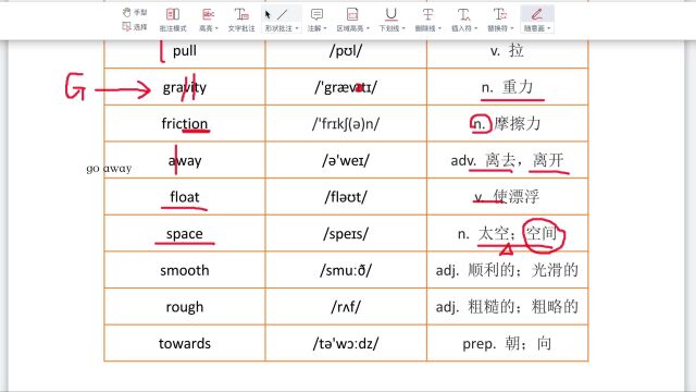 SM 4 T2词汇预习 lesson 9