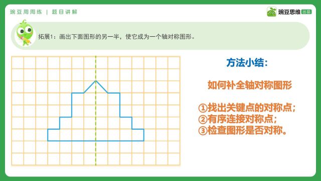 对称变换 拓展1