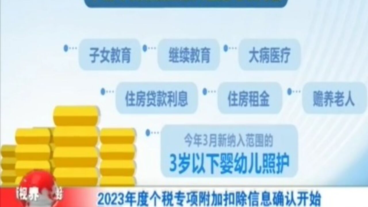 2023年度个税专项附加扣除信息确认开始