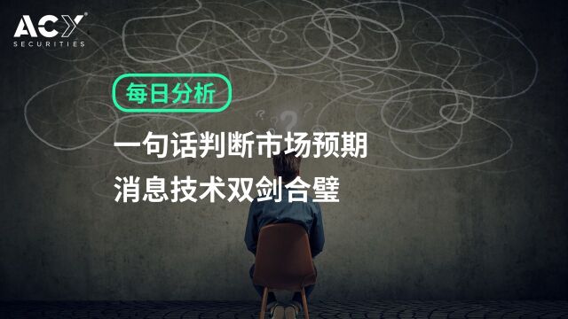 【ACY证券】一句话判断市场预期,消息技术双剑合璧