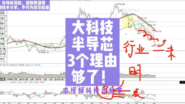 大科技、半导芯,3个理由,够了不?