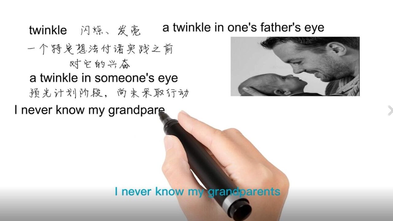 英语思维解密,为什么a twinkle in one's father's eye表示某人尚未出生,轻松学英语