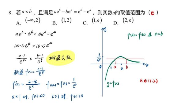 函数有界性考查:构造函数求范围