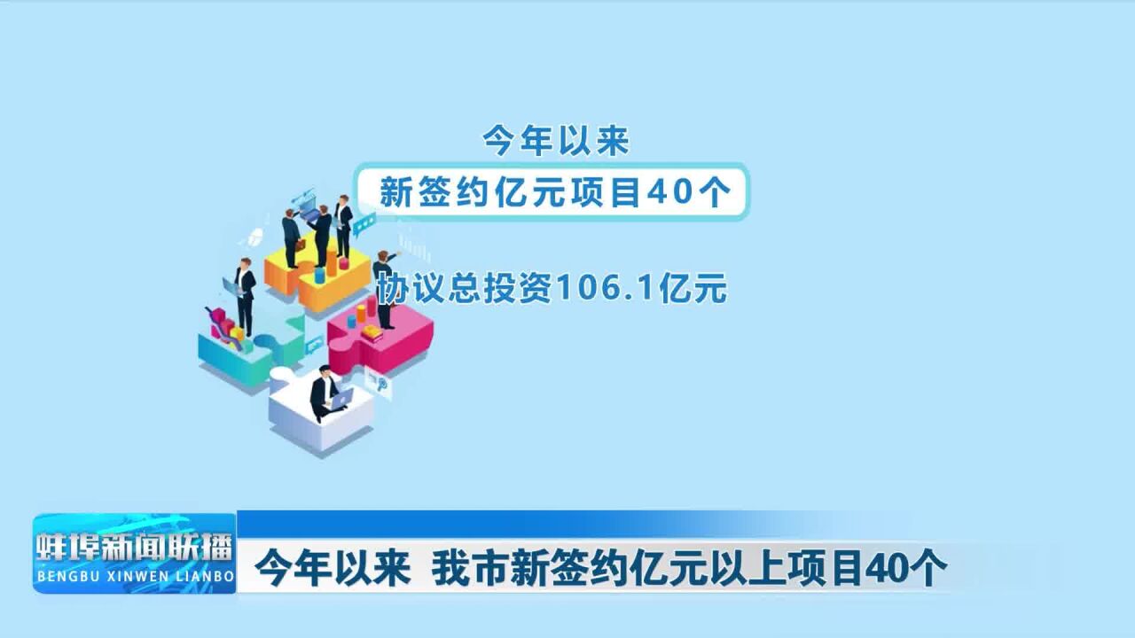 今年以来 我市新签约亿元以上项目40个