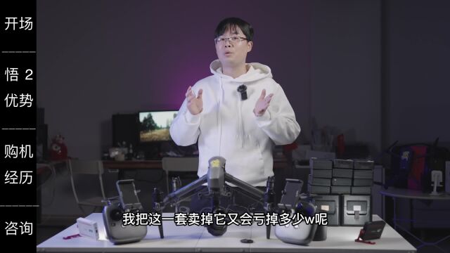 【二手】出大疆二手悟2会亏多少W???