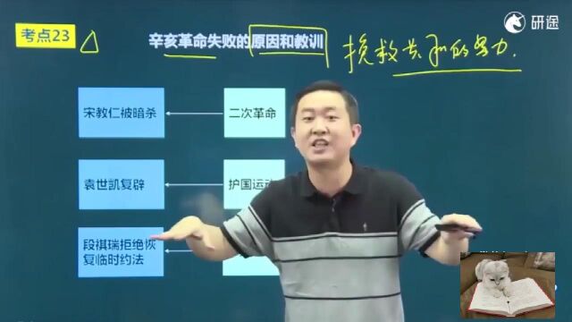 【23徐涛考研政治】强化班史纲06.辛亥革命02 下