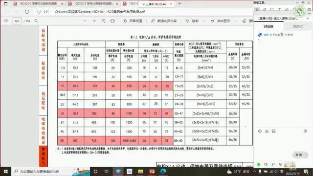 排油烟机的配电系统和控制原理