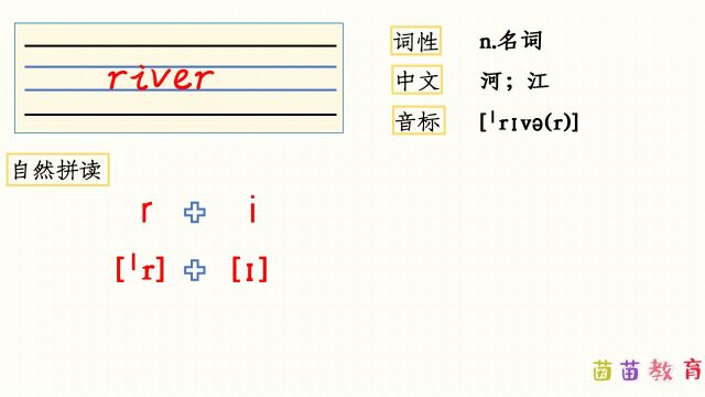 自然拼读:river