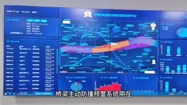 桥梁防撞预警系统用在船舶超高检测手段不同分析(一)