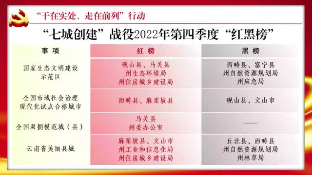 普法强基补短板丨居民生活(五)残疾人