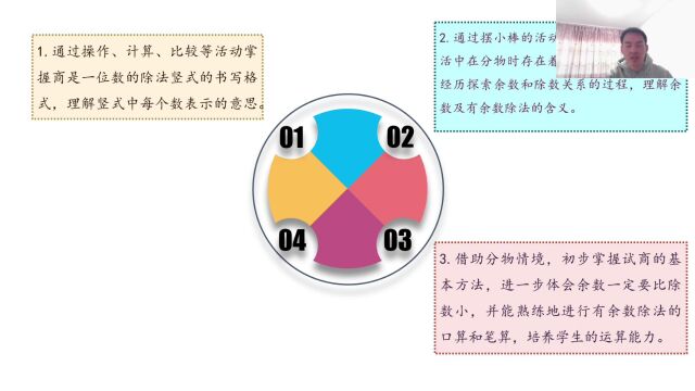 数学组二年级单元整体备课