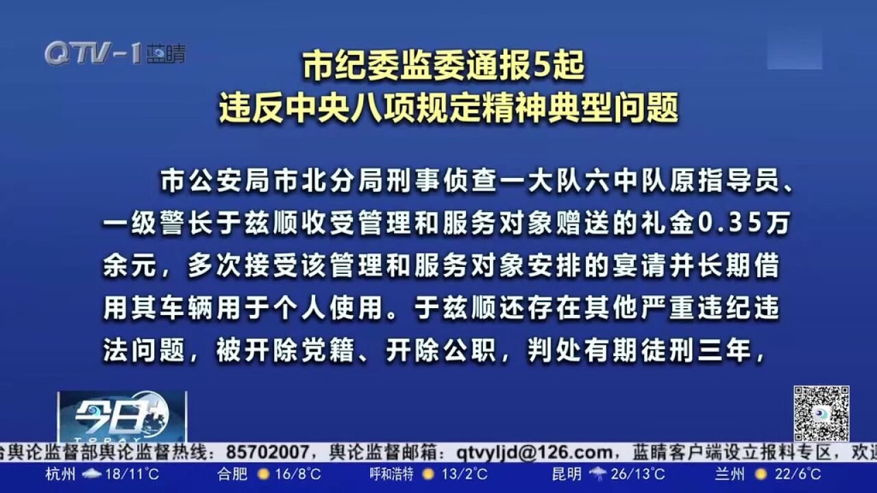 青岛:市纪委监委通报5起违反中央八项规定精神典型问题