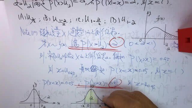 (3984)温田丁老师考研数学(正态分布下上侧分位数与概率计算)