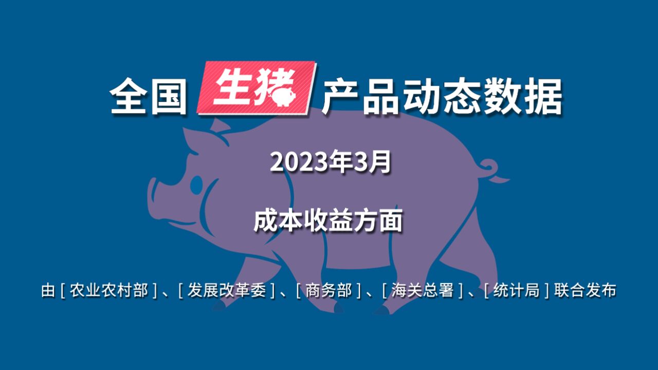 3月份散养与规模养殖生猪每头净利润略涨