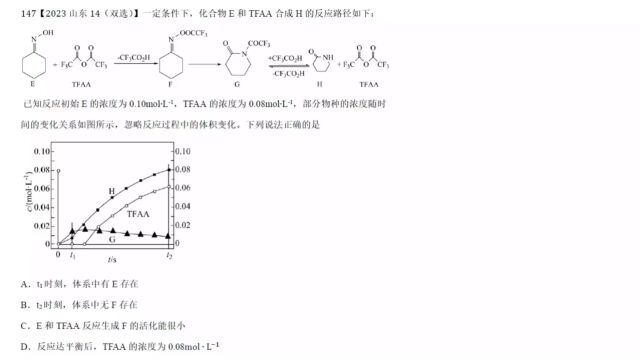 2023山东高考化学14速率与平衡