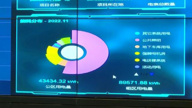 贯彻二十大 推动强省会ⷥŠ 快绿色经济发展|贵阳市商务局:因地制宜 精准施策 引领绿色消费