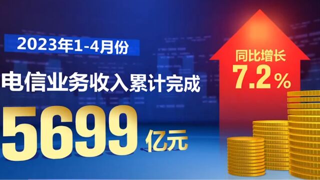 工业和信息化部:1—4月电信业务收入同比增长7.2%