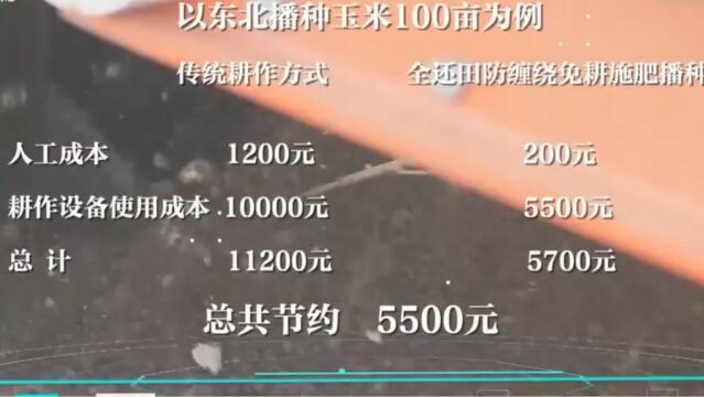 以东北播种100亩玉米为例,全还田防缠绕免耕施肥播种机,一人一天就能完成