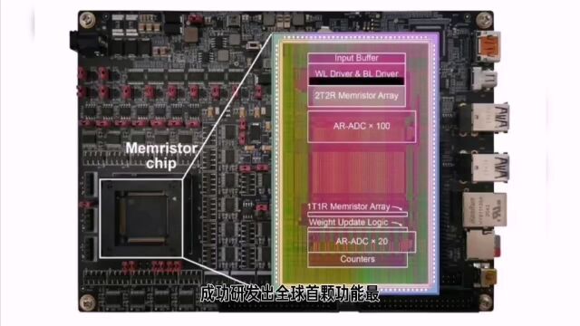 中国成功研发全球首颗芯粒芯片