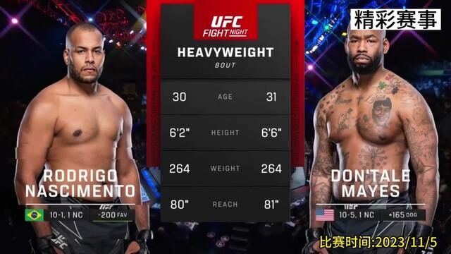 UFC纳西门托VS梅耶斯上#自由搏击 #搏击