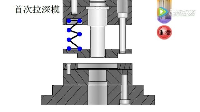 冲压名词动画演示,形象生动