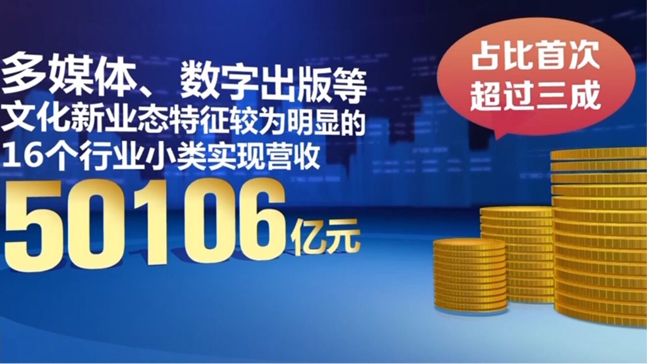 2022年我国文化产业营收超16万亿元