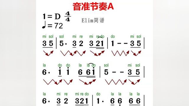 #零基础学简谱 #简谱视唱 #简谱识谱教学 #教学简谱 #曲谱分享