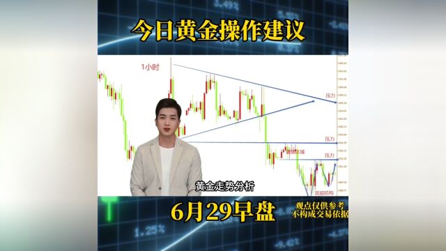 金市圣手:6月29黄金分析及操作建议