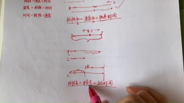 4上 追及问题