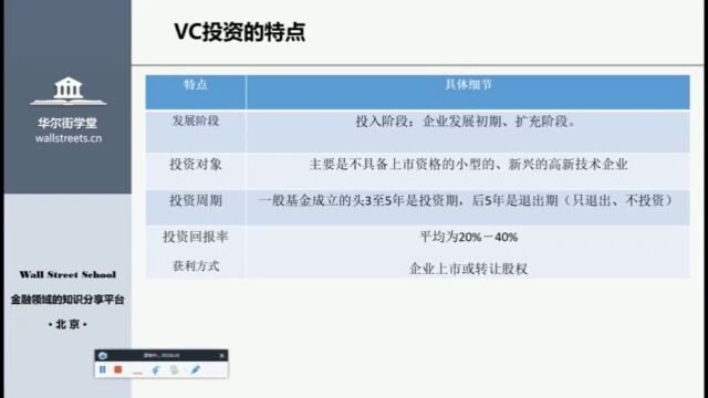 金融行业热门高薪职业系列之五,风险投资机构的业务、发展与未来