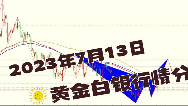 2023年7月13日黄金白银行情分析