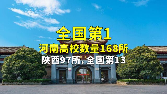 河南高校数量是全国第1,有168所,陕西高校97所,排第13