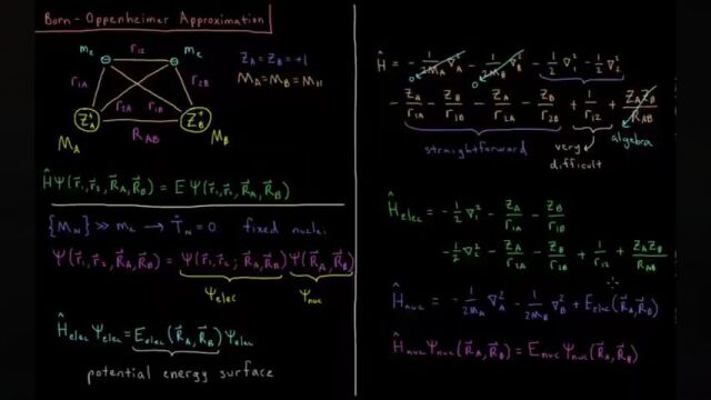 量子力学如何在分子中发挥作用?| Nature速递