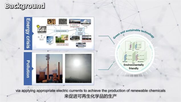 The Innovation Materials | 一种可持续发展的新兴技术—微生物电合成