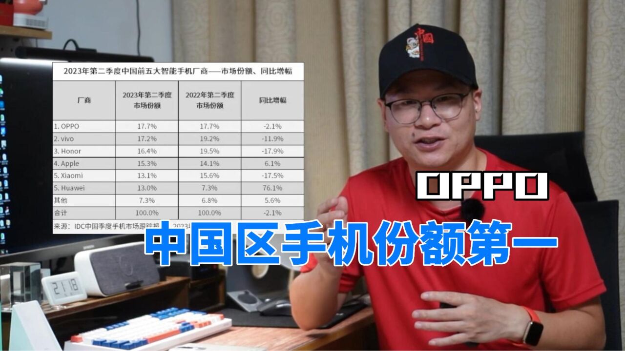 中国手机市场份额最新排名,华为重回前五,OPPO拿下第一