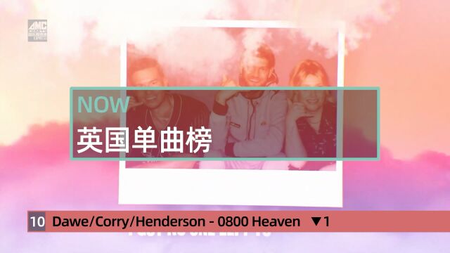 英国Official Singles Chart20230728  20230803