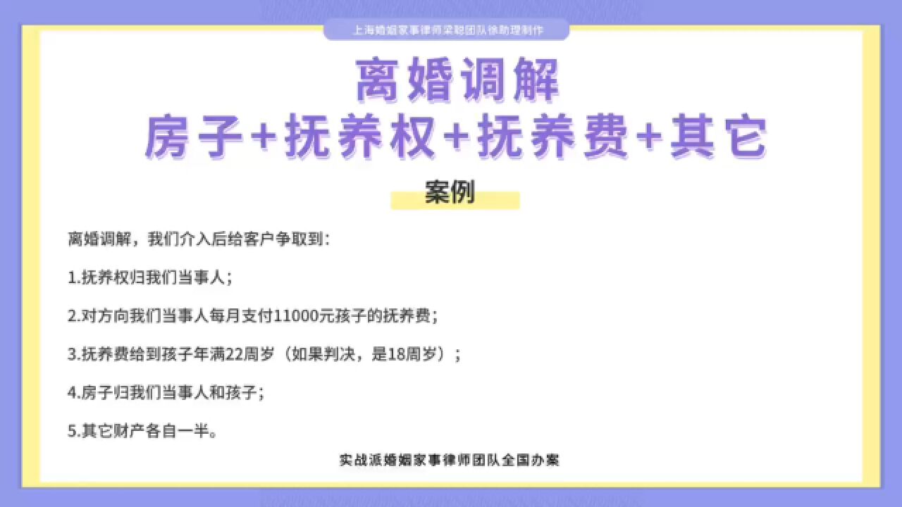 上海离婚律师梁聪律师团队:离婚调解,房子+抚养权+抚养费+其它