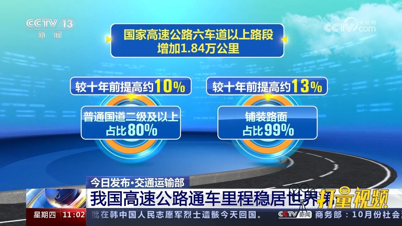 交通运输部:我国高速公路通车里程稳居世界第一