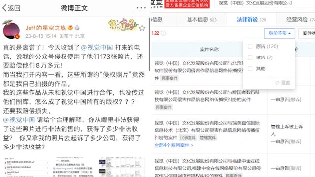 知名摄影师称自己拍的照片被视觉中国认定侵权遭索赔,该公司涉百余起网络传播纠纷案,多为原告