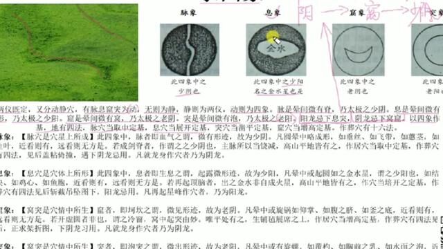 天机定穴44定穴十六葬法初解