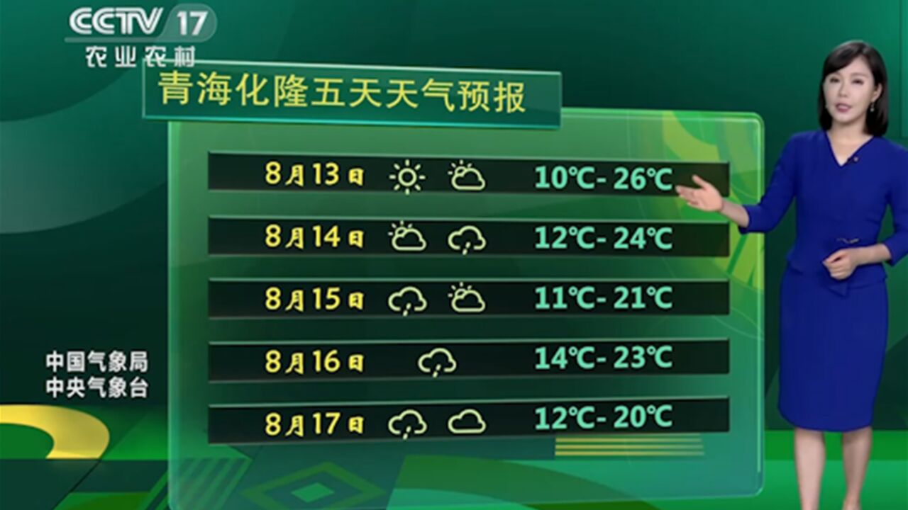 青海化隆五天天气预报