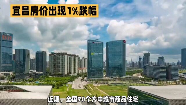 2023年7月房价变动:北京上涨0.4%,宜昌下跌1