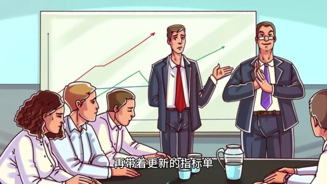 在北京买一个公司车指标,现在需要准备多少资金?