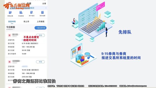 5分钟看懂优化后北交所打新流程