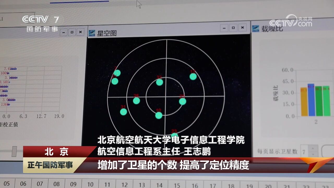 全球民航通用 北斗系统性能得到广泛认可