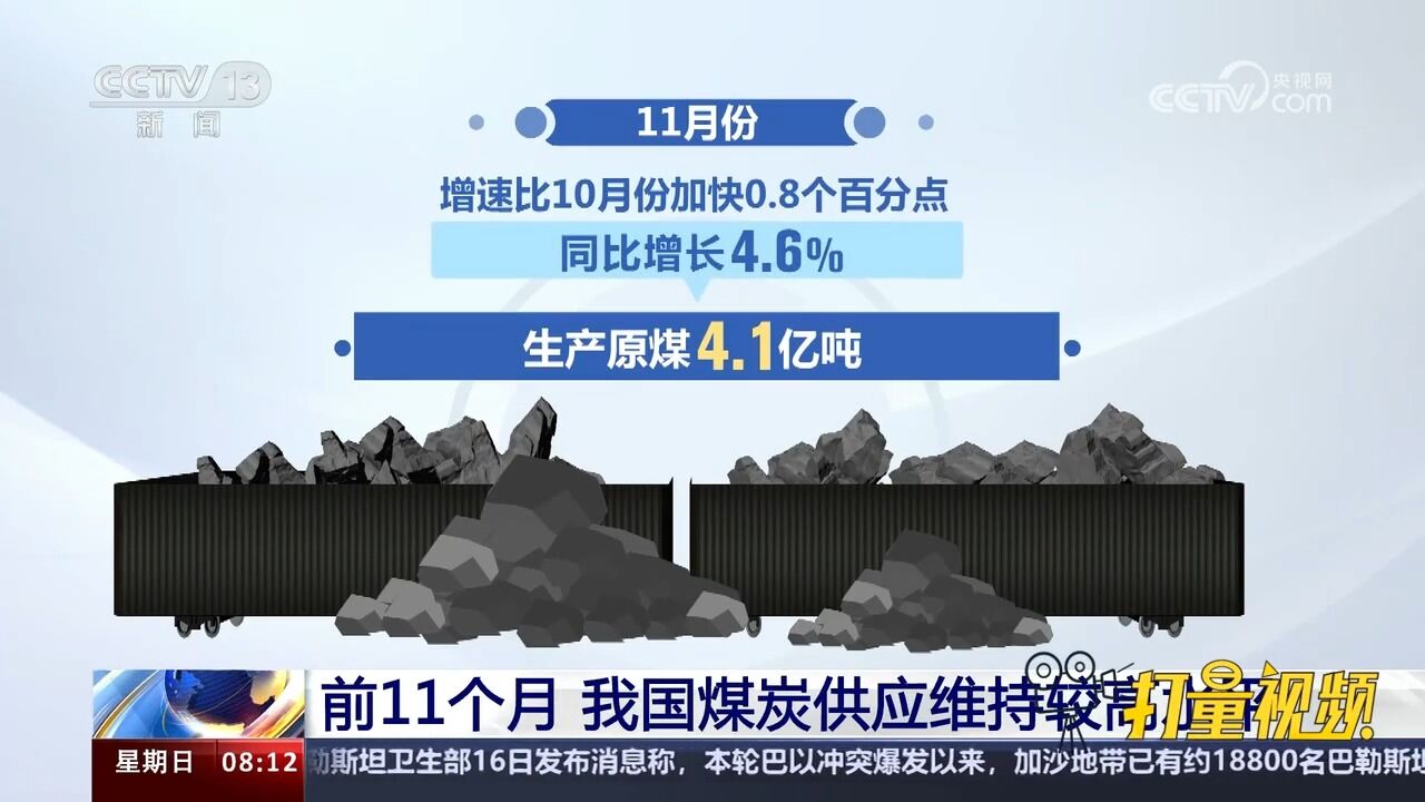 前11个月,我国煤炭供应维持较高水平